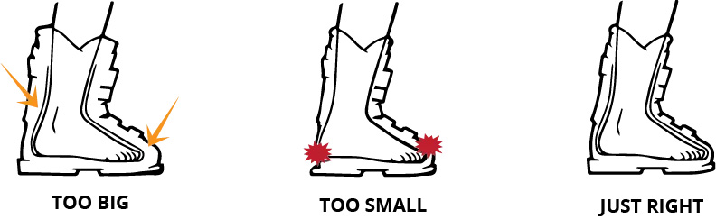 Ski Boot Fitting Instructions Level Nine Sports